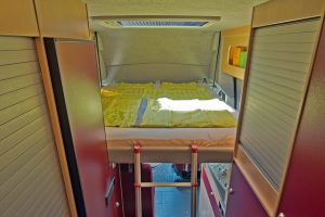 La Strada Avanti 2018