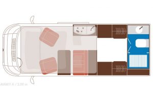 La Strada Avanti 2018