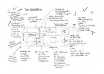 Rocket One buscamper