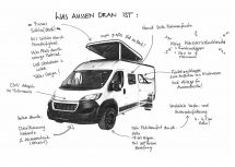 Rocket One buscamper